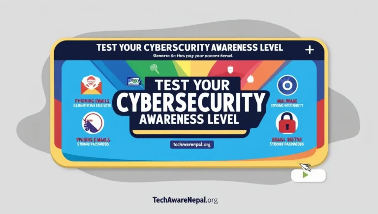 Test Your Cybersecurity Awareness Level