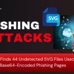 malicious SVG files bypass antivirus